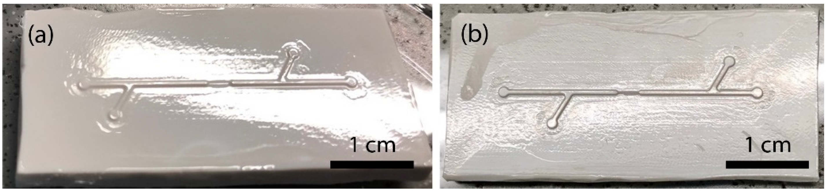 Sci 04 00036 g022 Sci 04 00036 g022