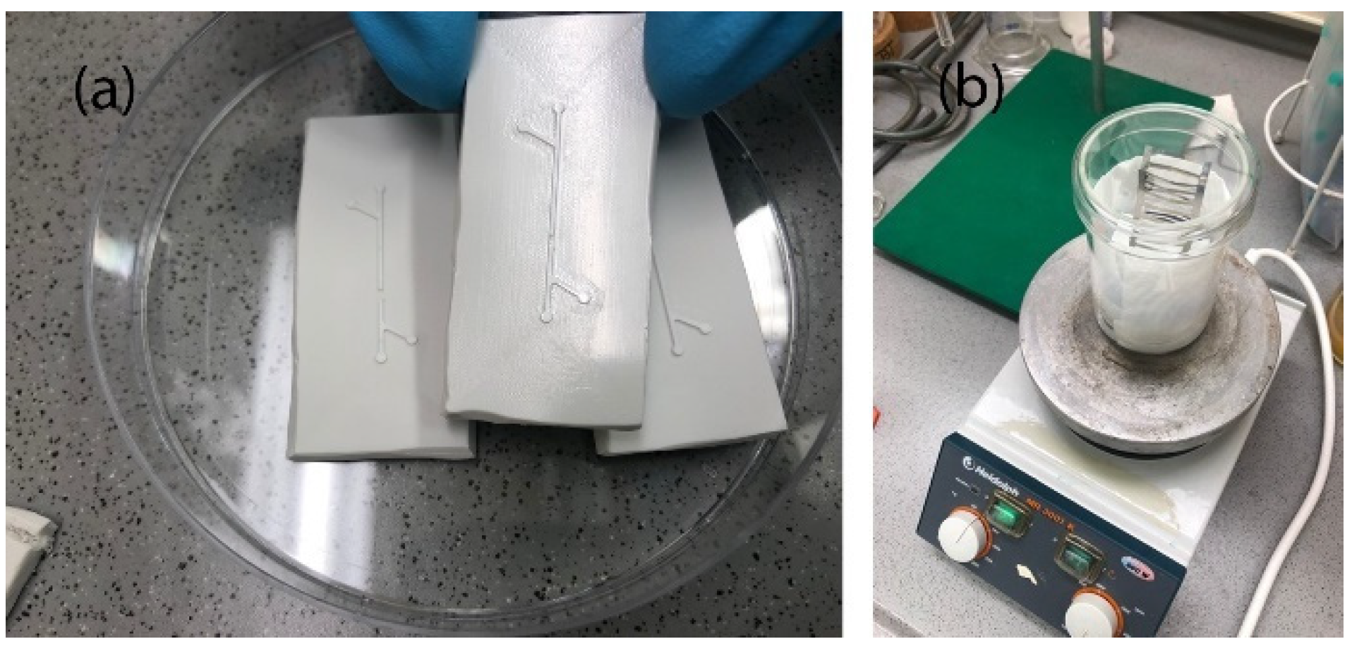 Sci 04 00036 g023 Sci 04 00036 g023