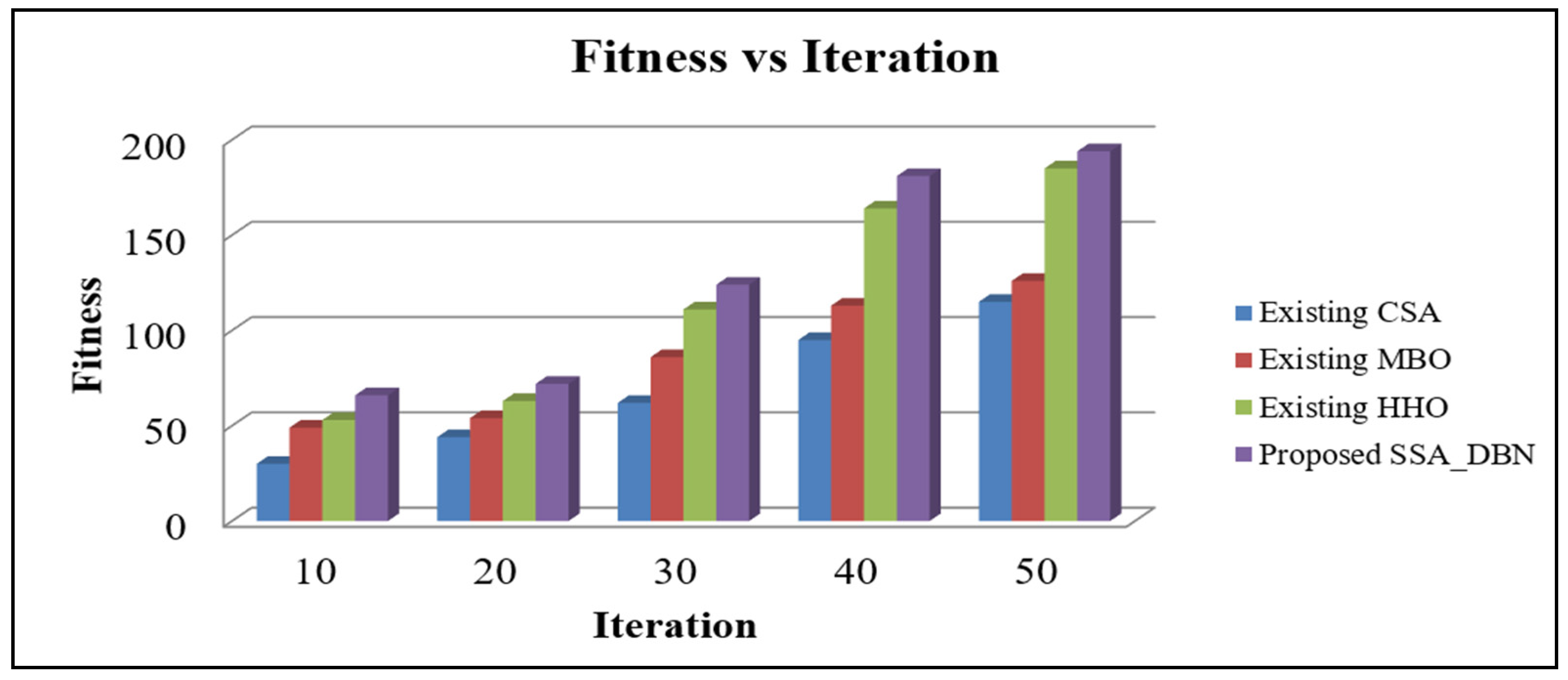 Sci 05 00010 g008 Sci 05 00010 g008