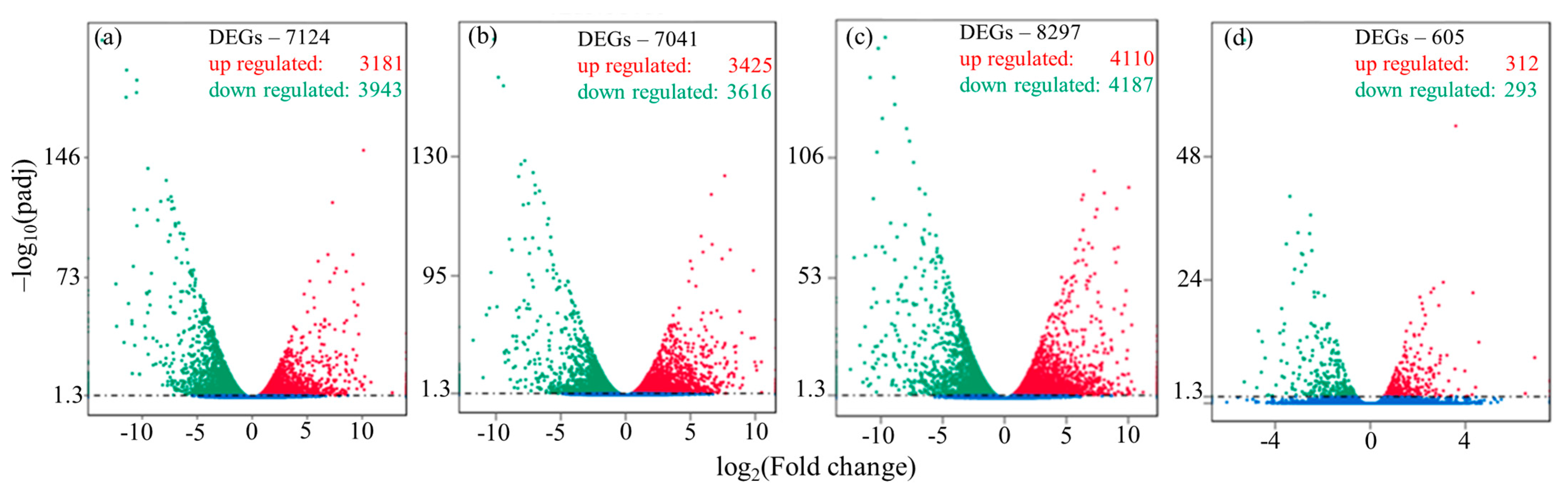 Sci 05 00026 g002 Sci 05 00026 g002