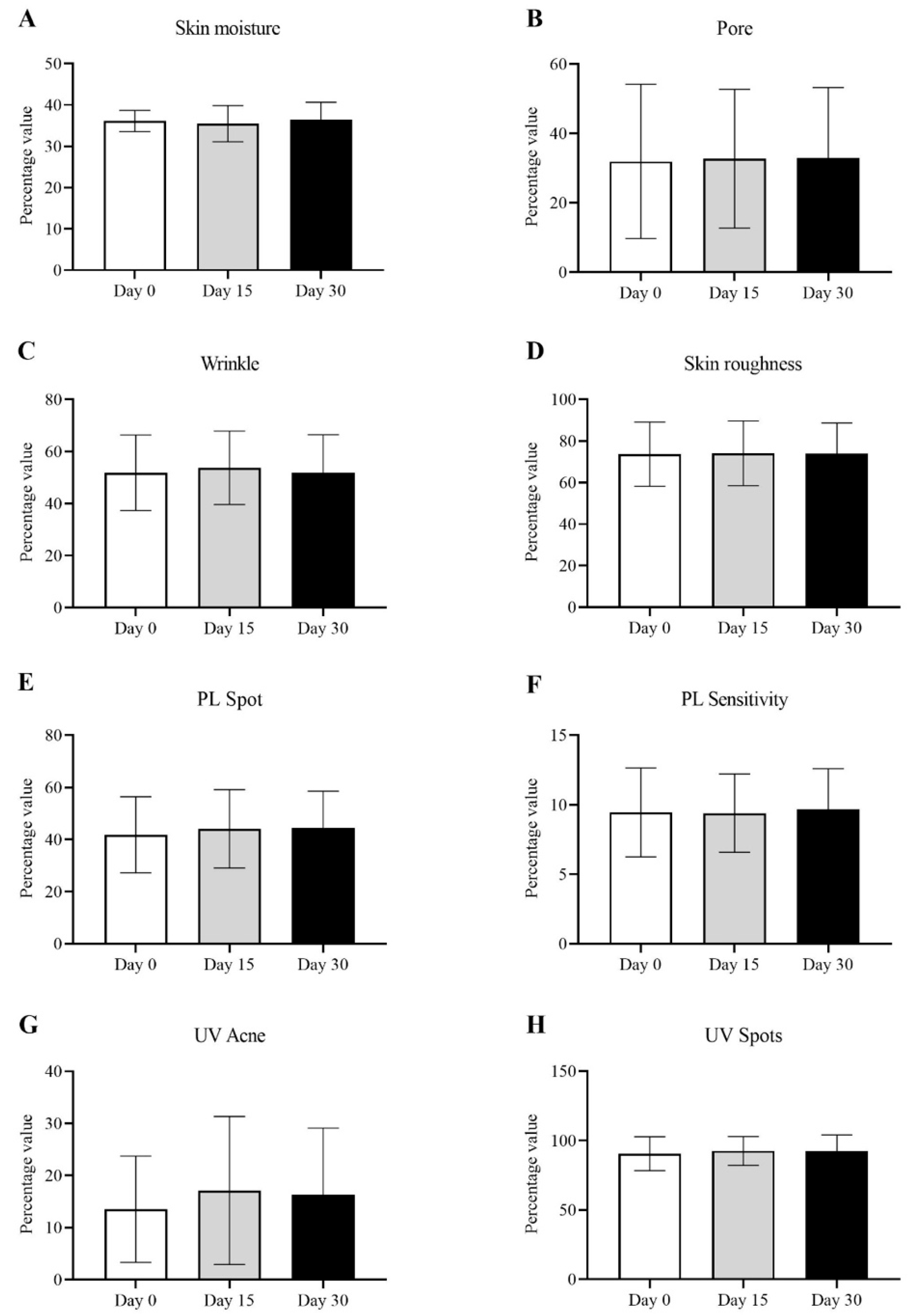 Sci 07 00134 g003 Sci 07 00134 g003