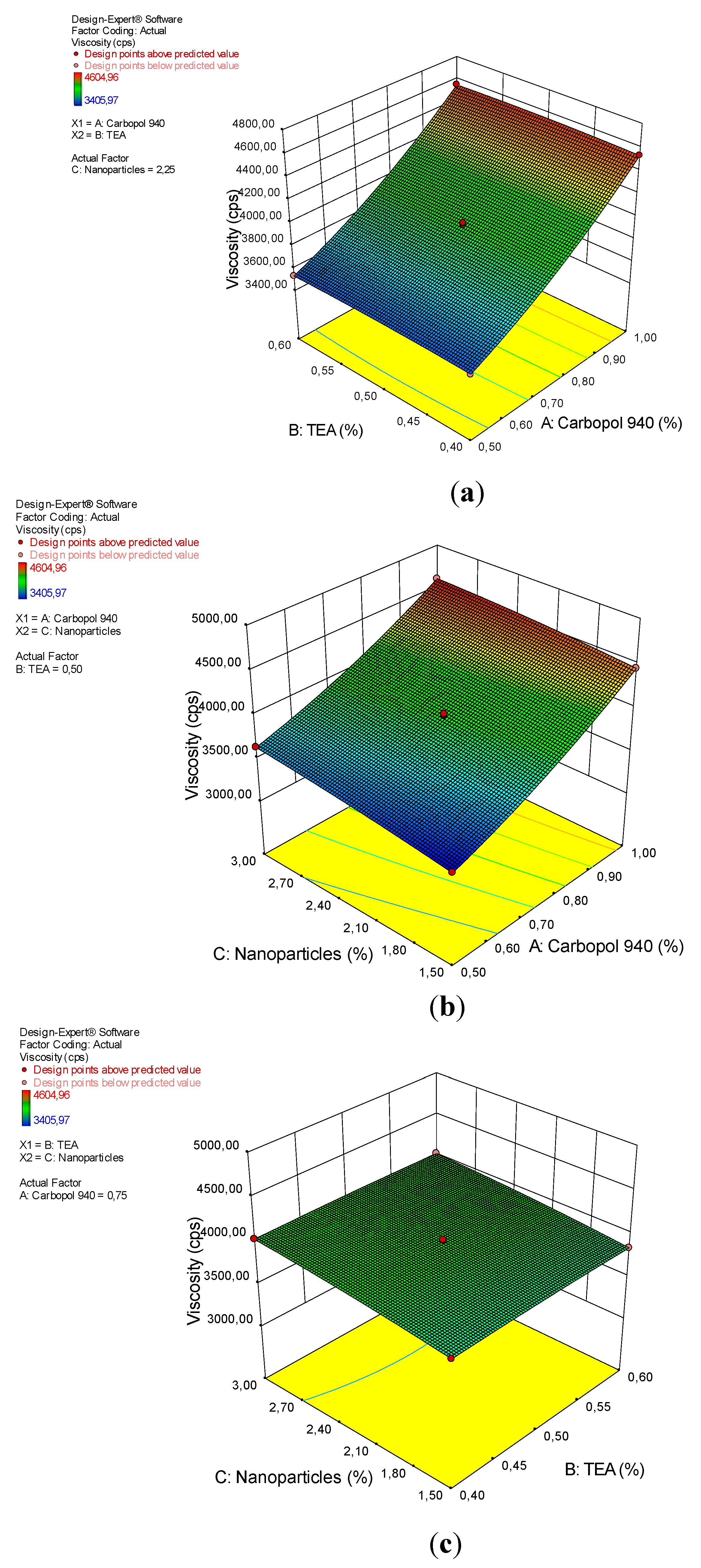 Scipharm 87 00032 g005 Scipharm 87 00032 g005