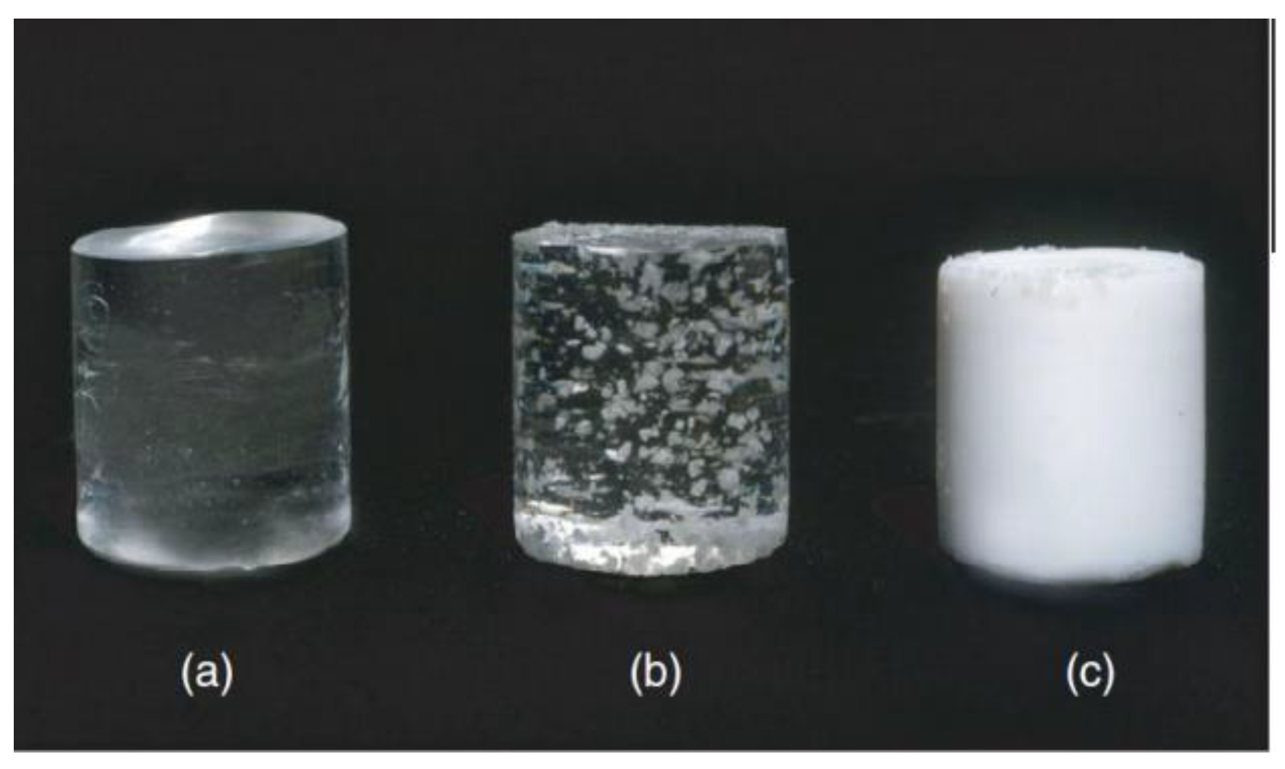 Scipharm 88 00056 g002