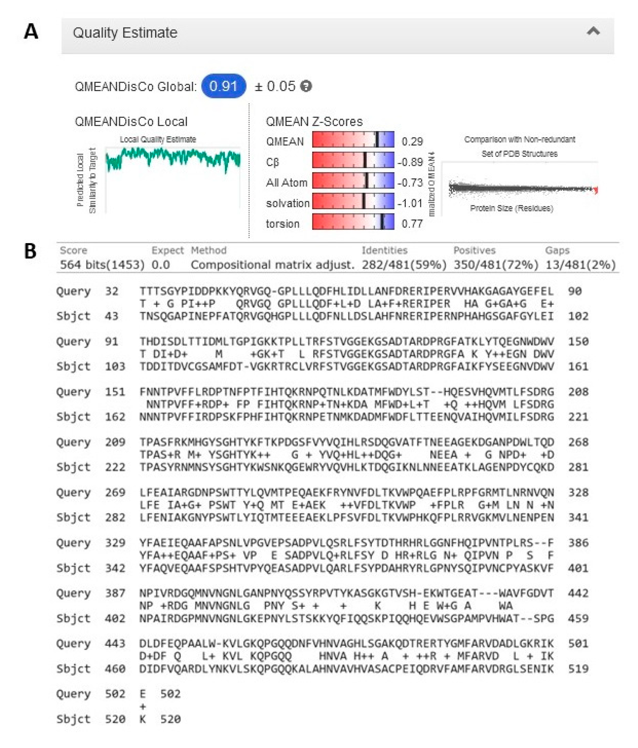 Scipharm 90 00070 g003