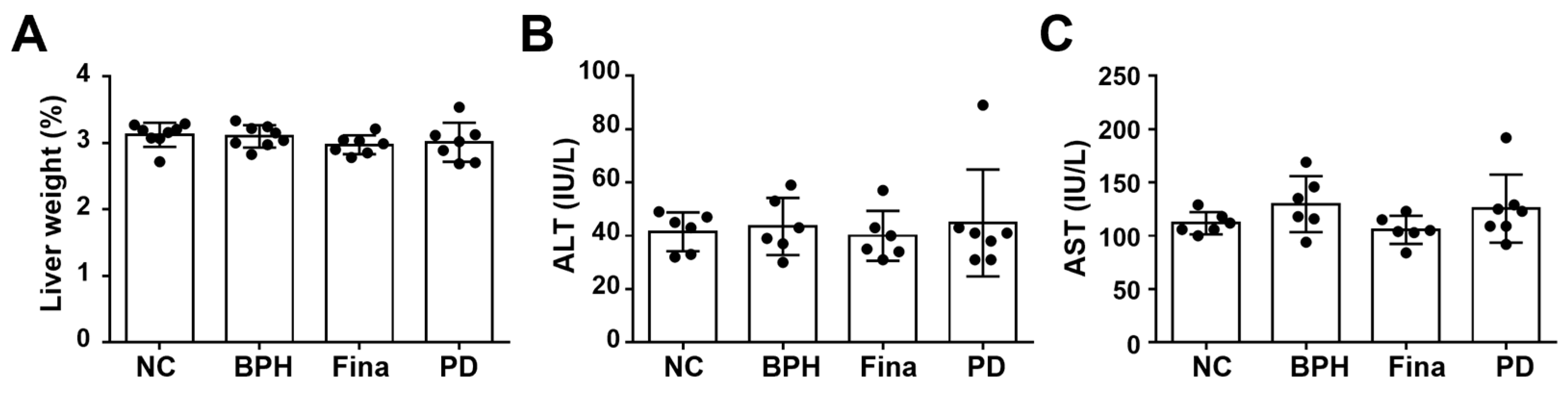 Scipharm 92 00013 g008 Scipharm 92 00013 g008