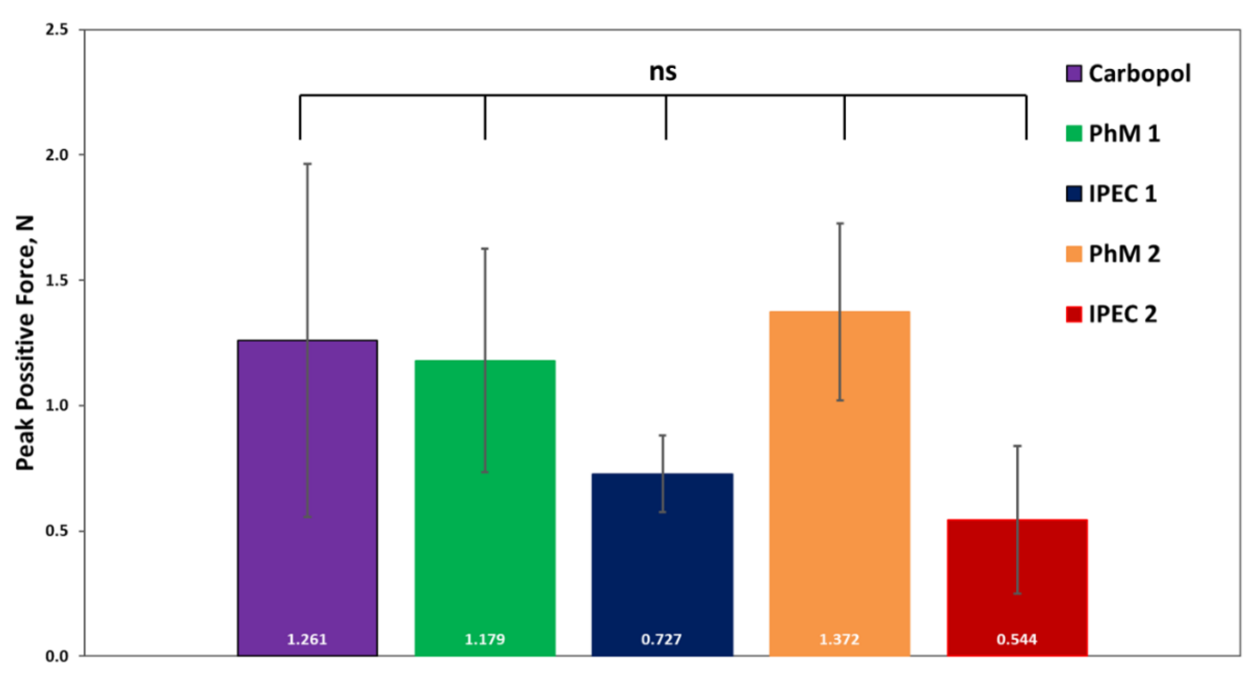 Scipharm 92 00014 g005 Scipharm 92 00014 g005