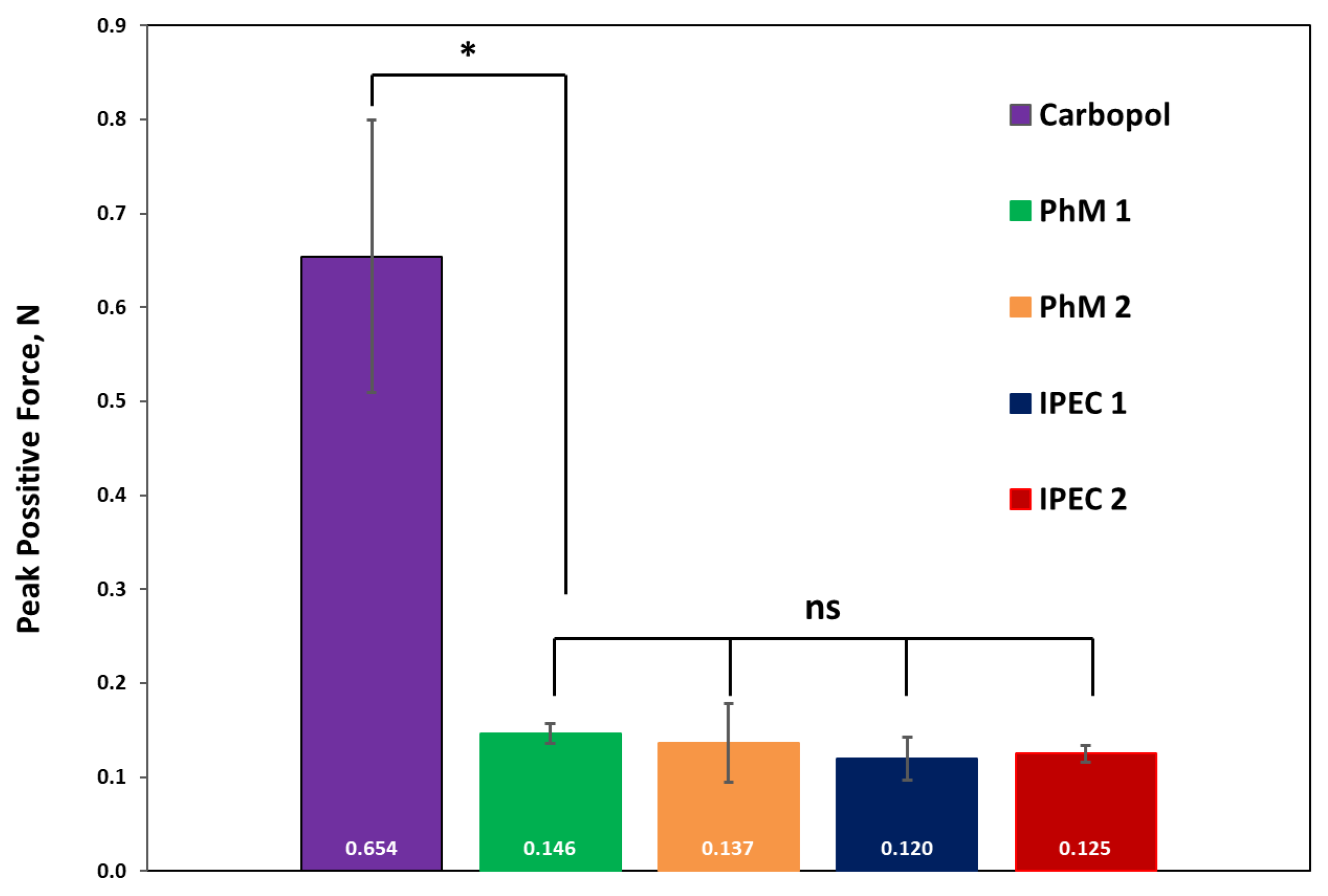 Scipharm 92 00014 g006 Scipharm 92 00014 g006