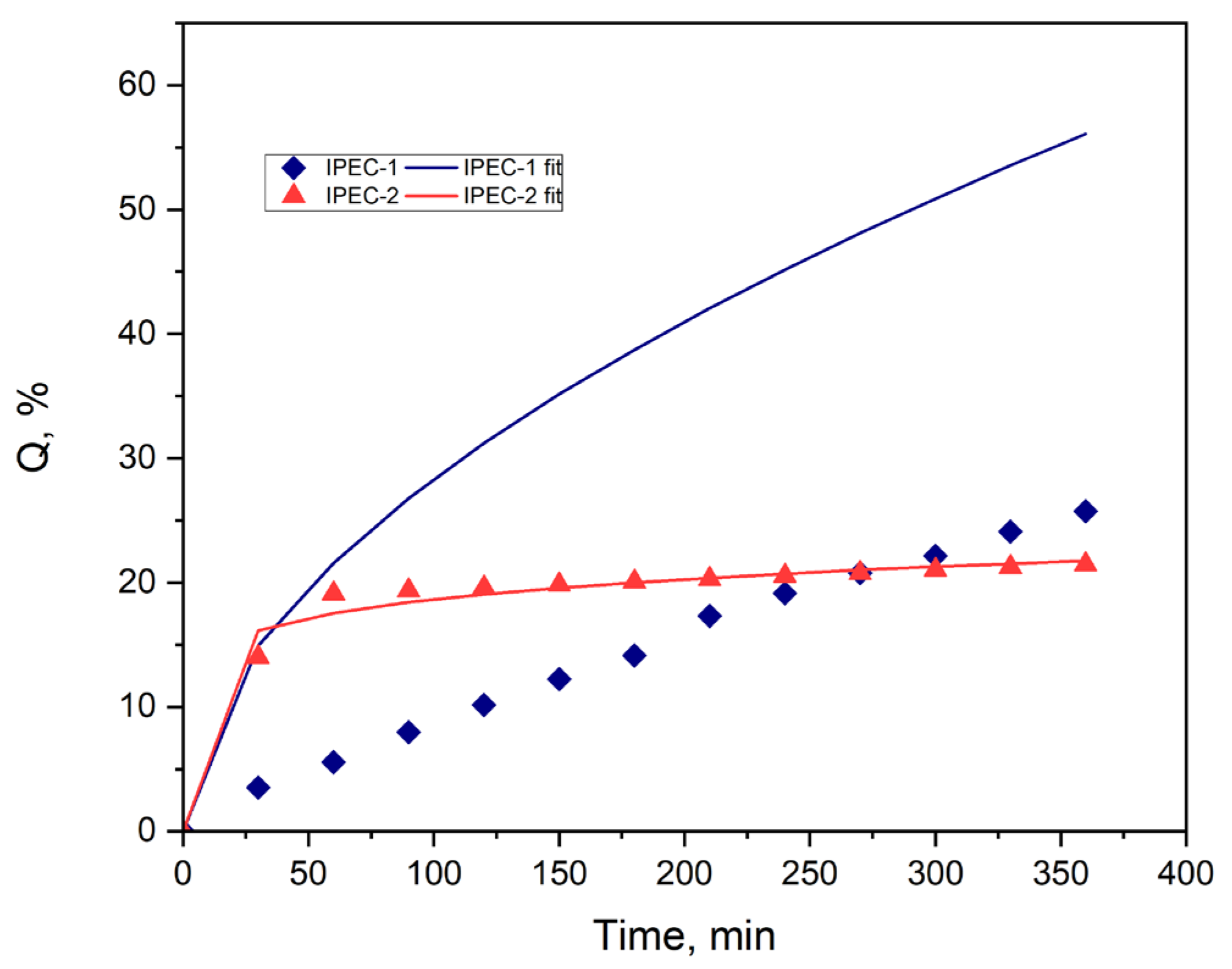 Scipharm 92 00014 g010 Scipharm 92 00014 g010