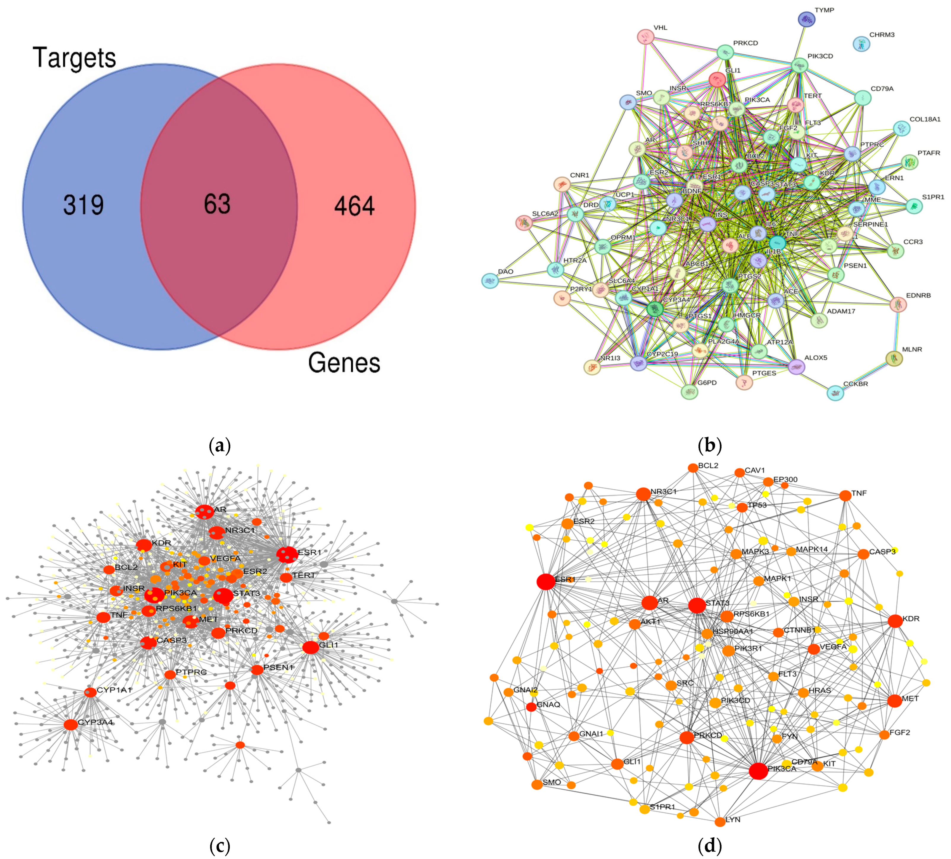 Scipharm 92 00049 g001 Scipharm 92 00049 g001