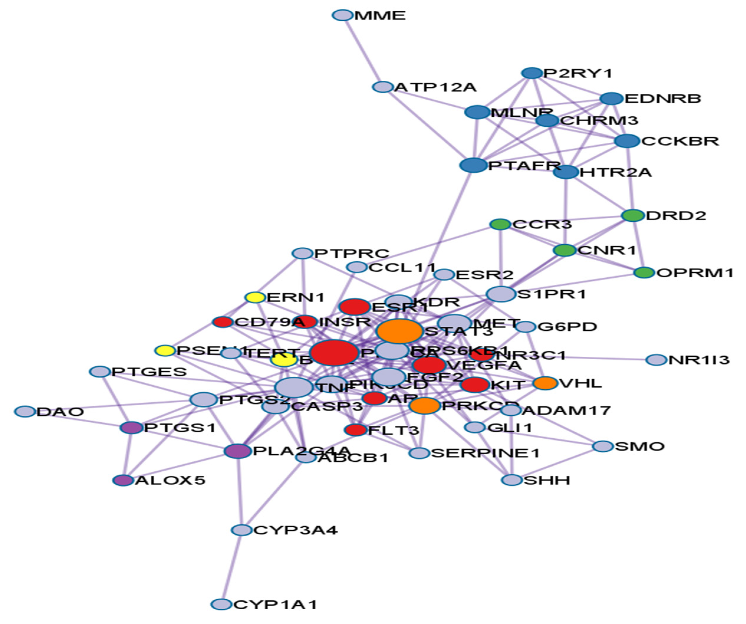 Scipharm 92 00049 g003 Scipharm 92 00049 g003