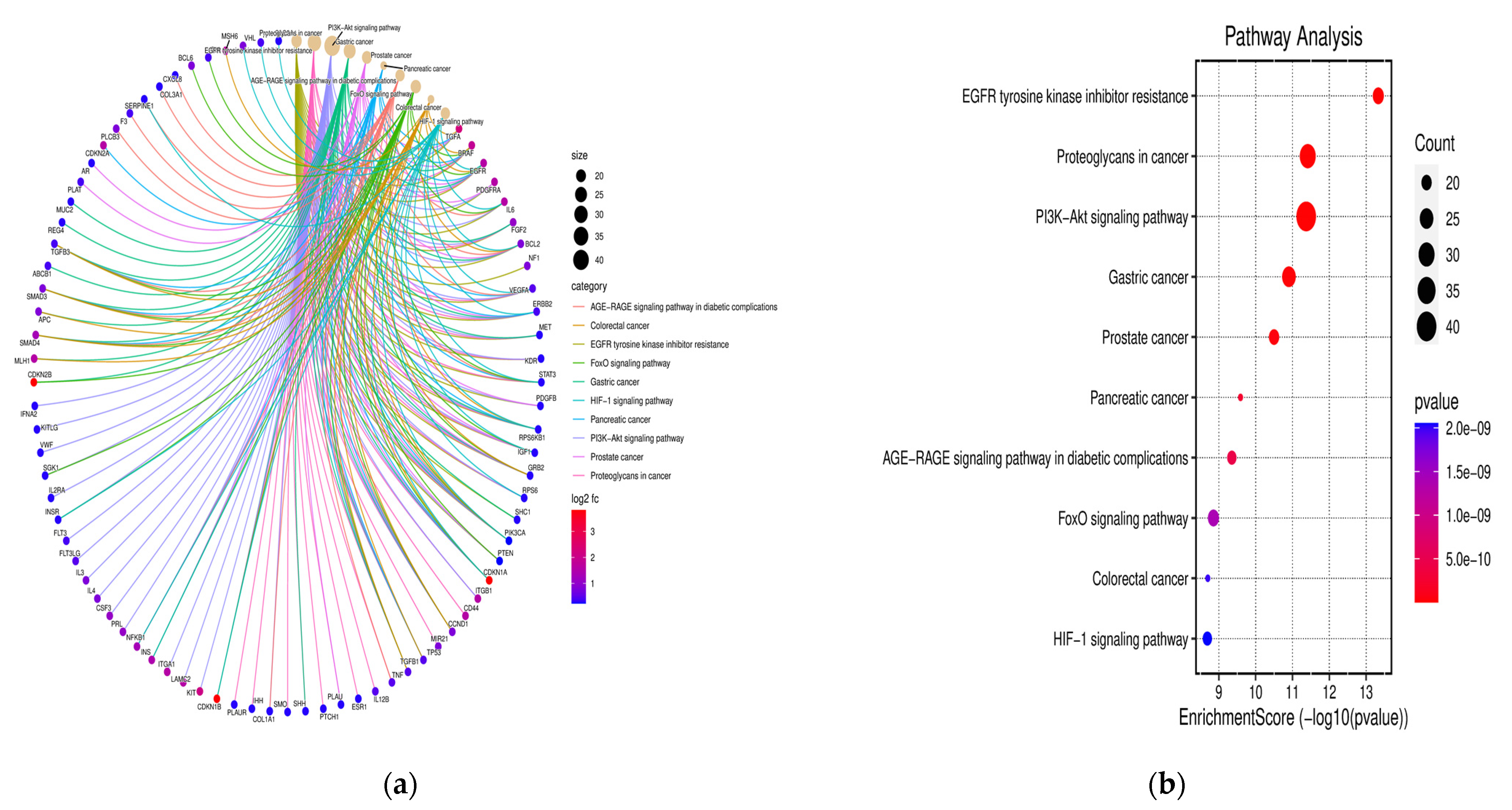 Scipharm 92 00049 g004 Scipharm 92 00049 g004
