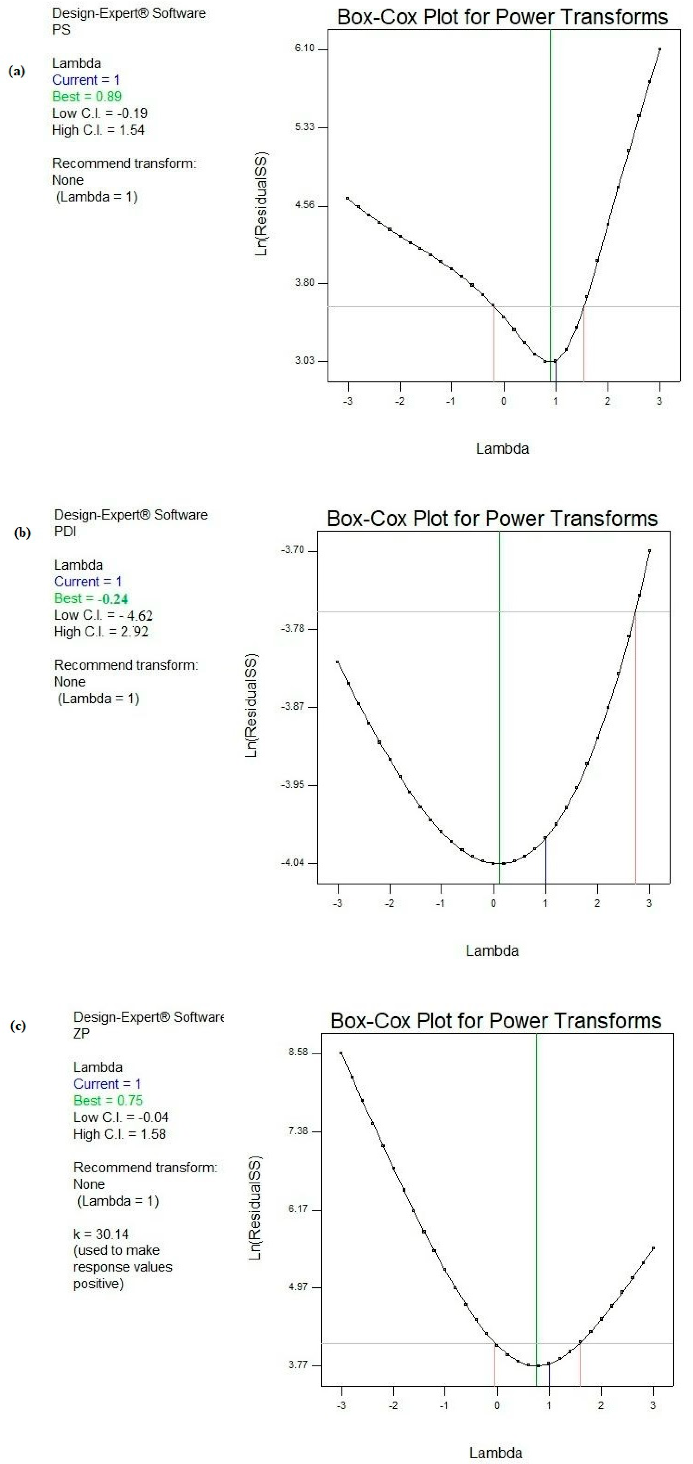 Scipharm 92 00050 g002 Scipharm 92 00050 g002