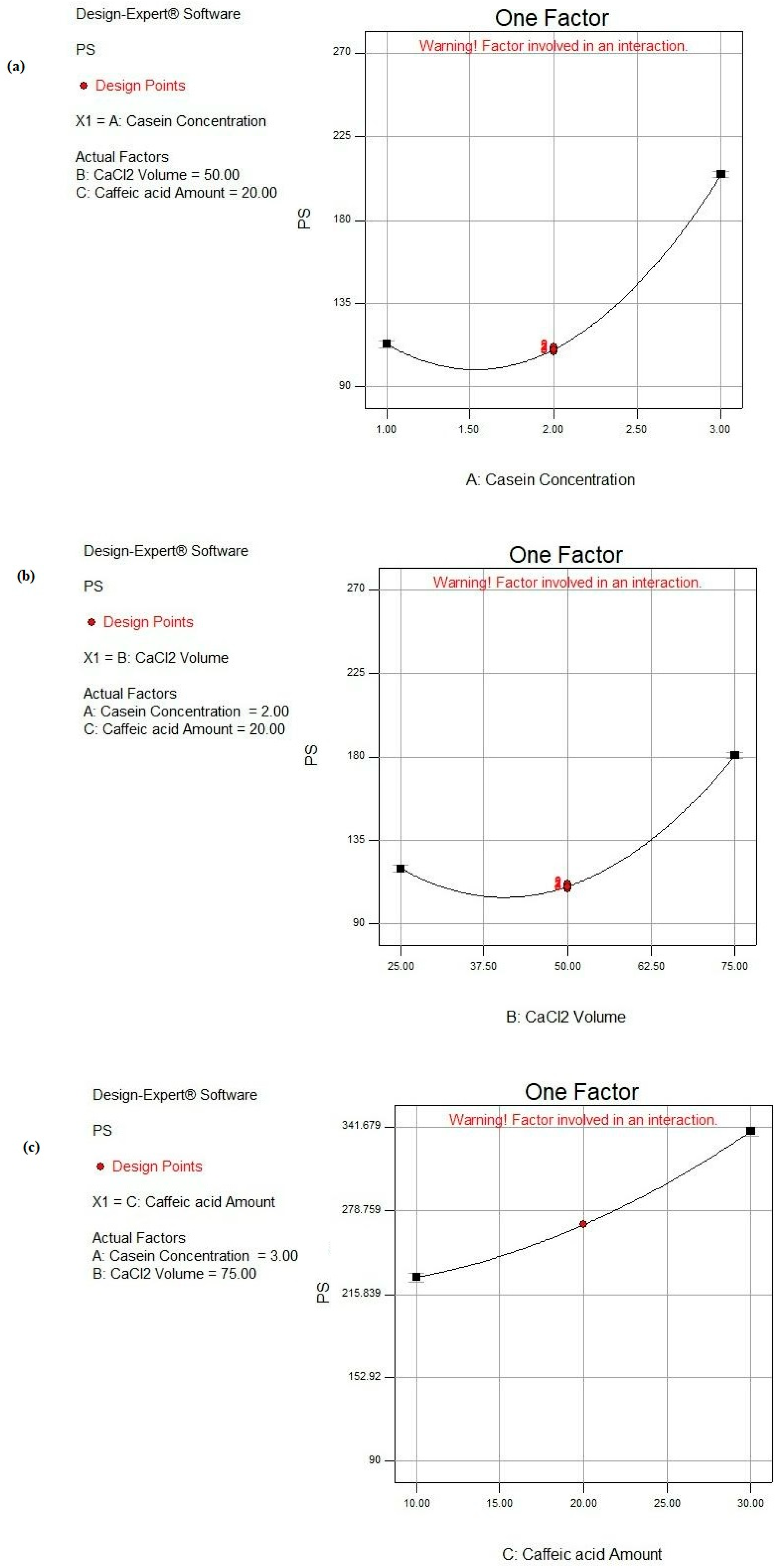 Scipharm 92 00050 g004 Scipharm 92 00050 g004