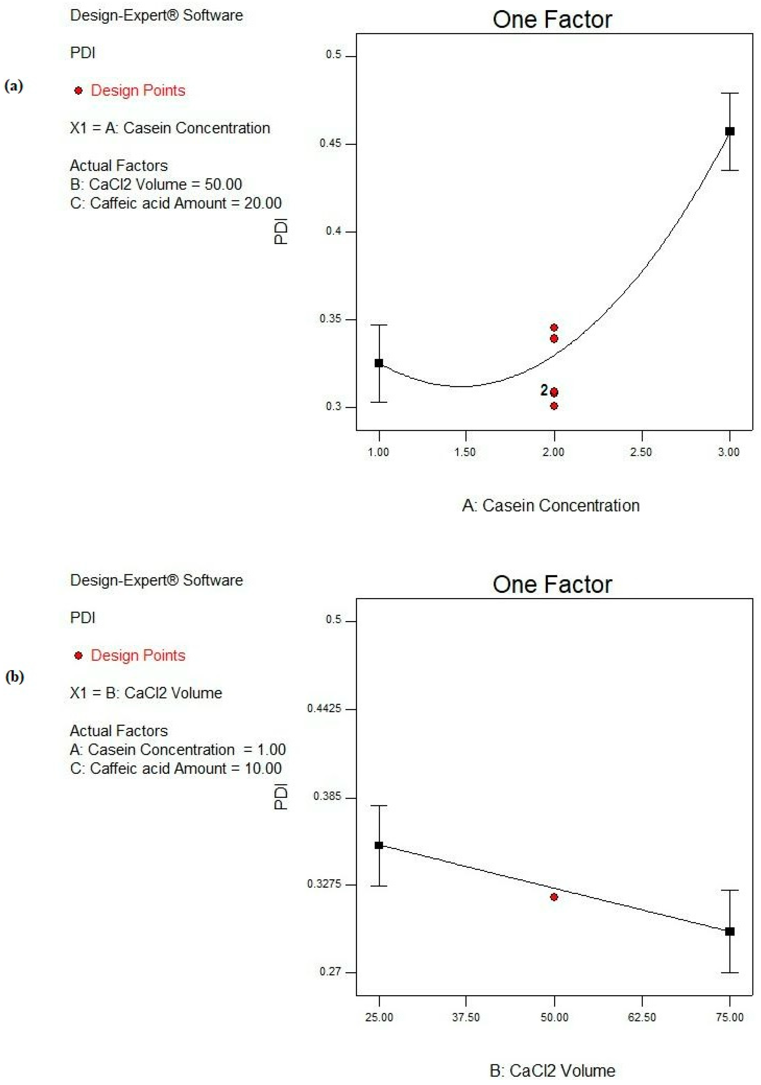 Scipharm 92 00050 g006 Scipharm 92 00050 g006