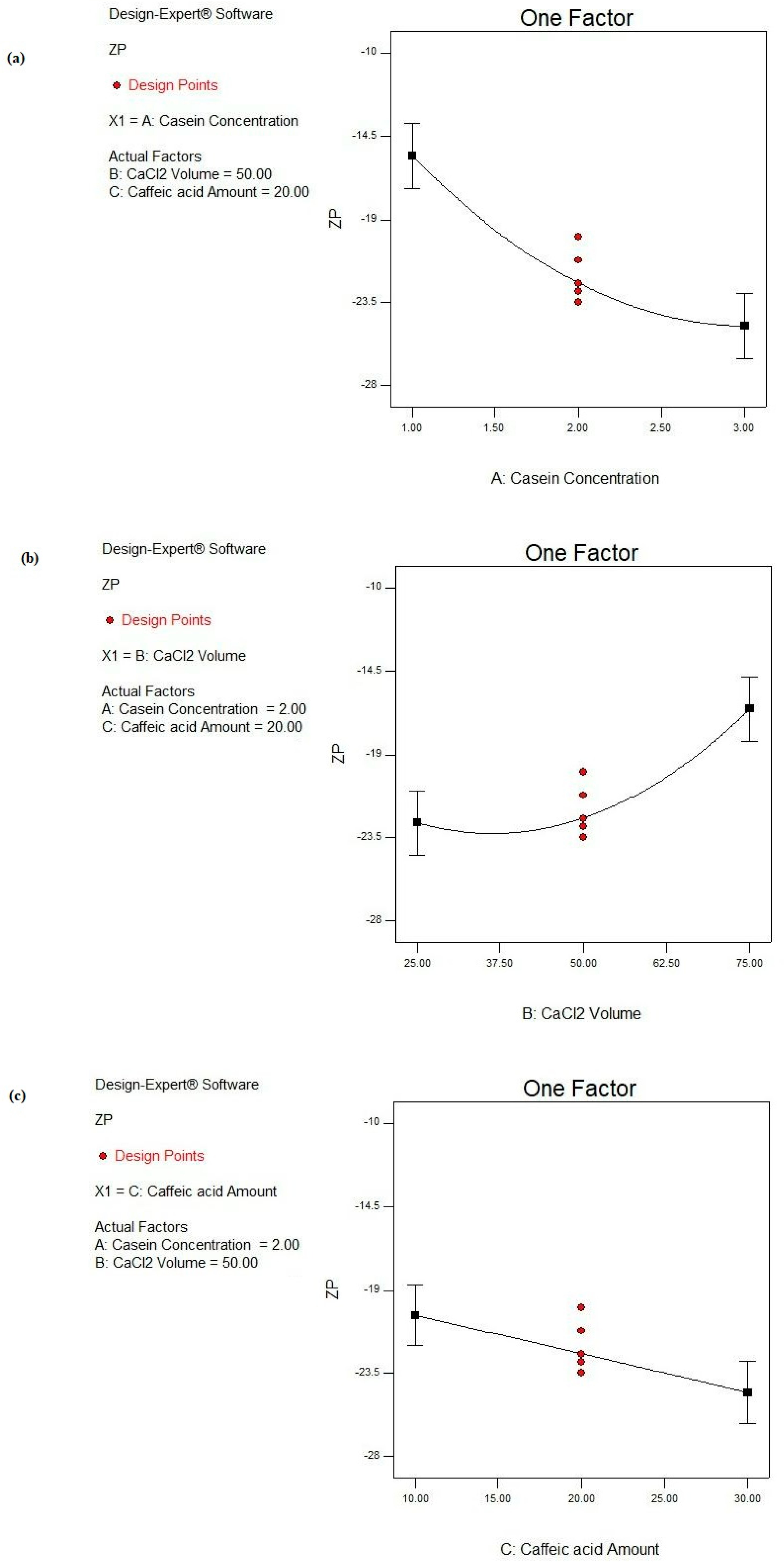 Scipharm 92 00050 g007 Scipharm 92 00050 g007