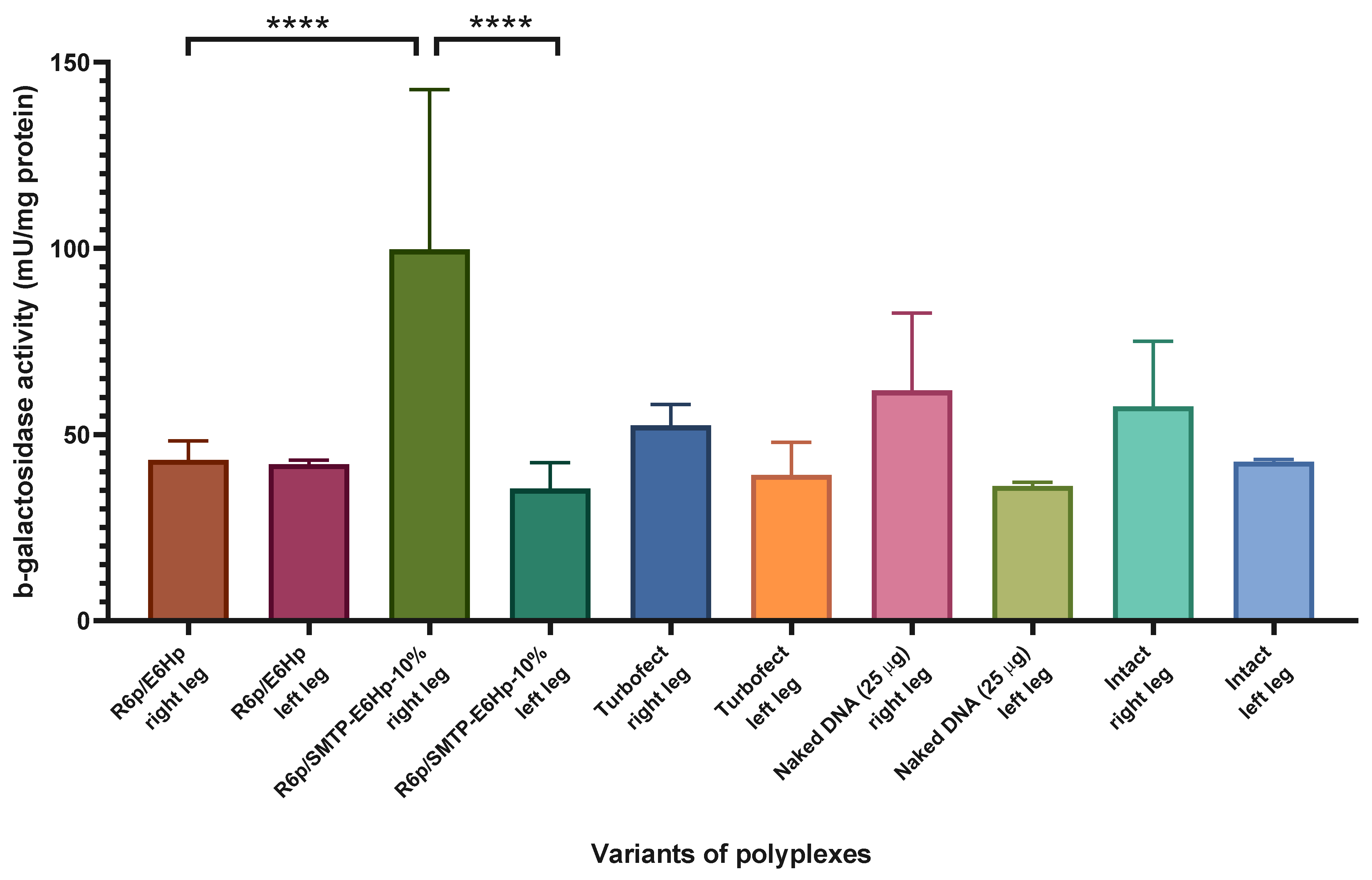 Scipharm 92 00051 g007