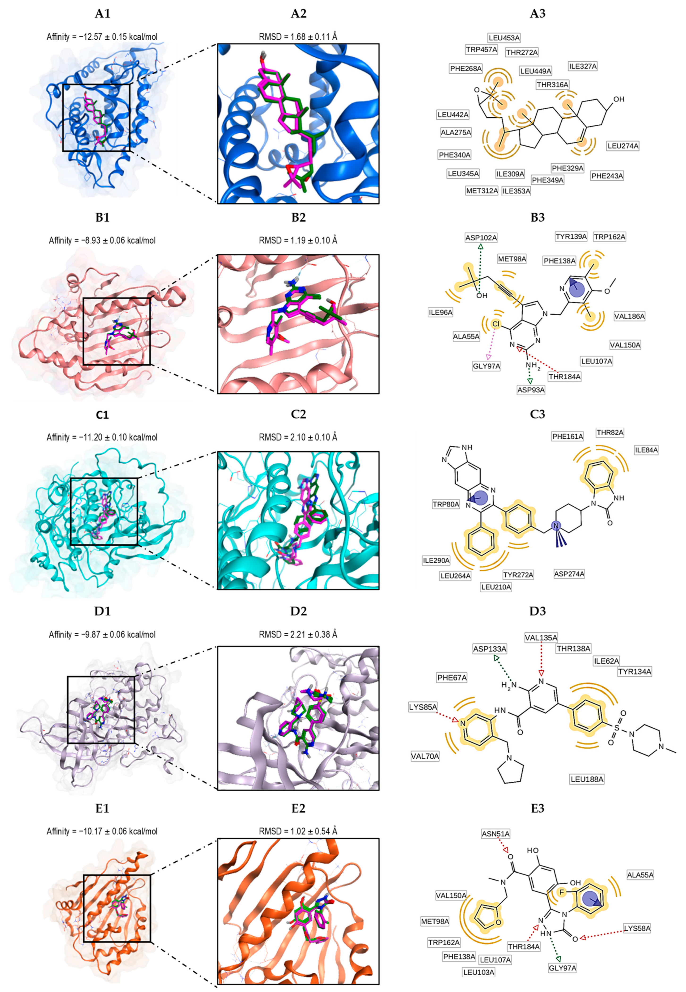 Scipharm 92 00055 g005