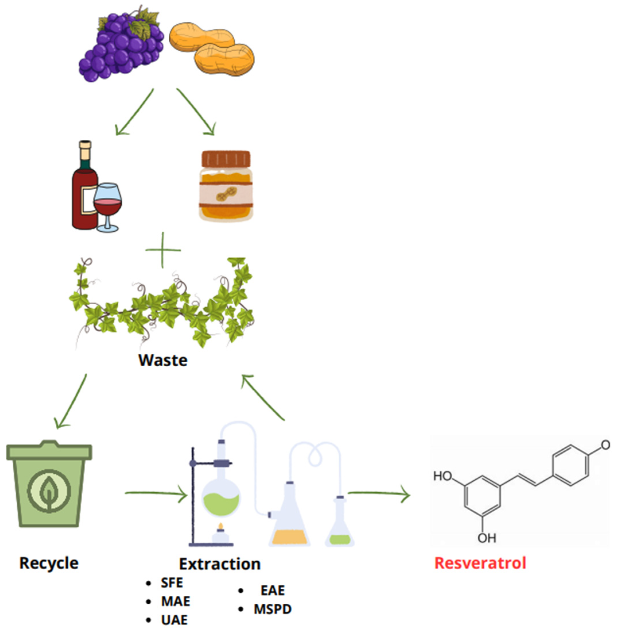 Scipharm 92 00059 g001