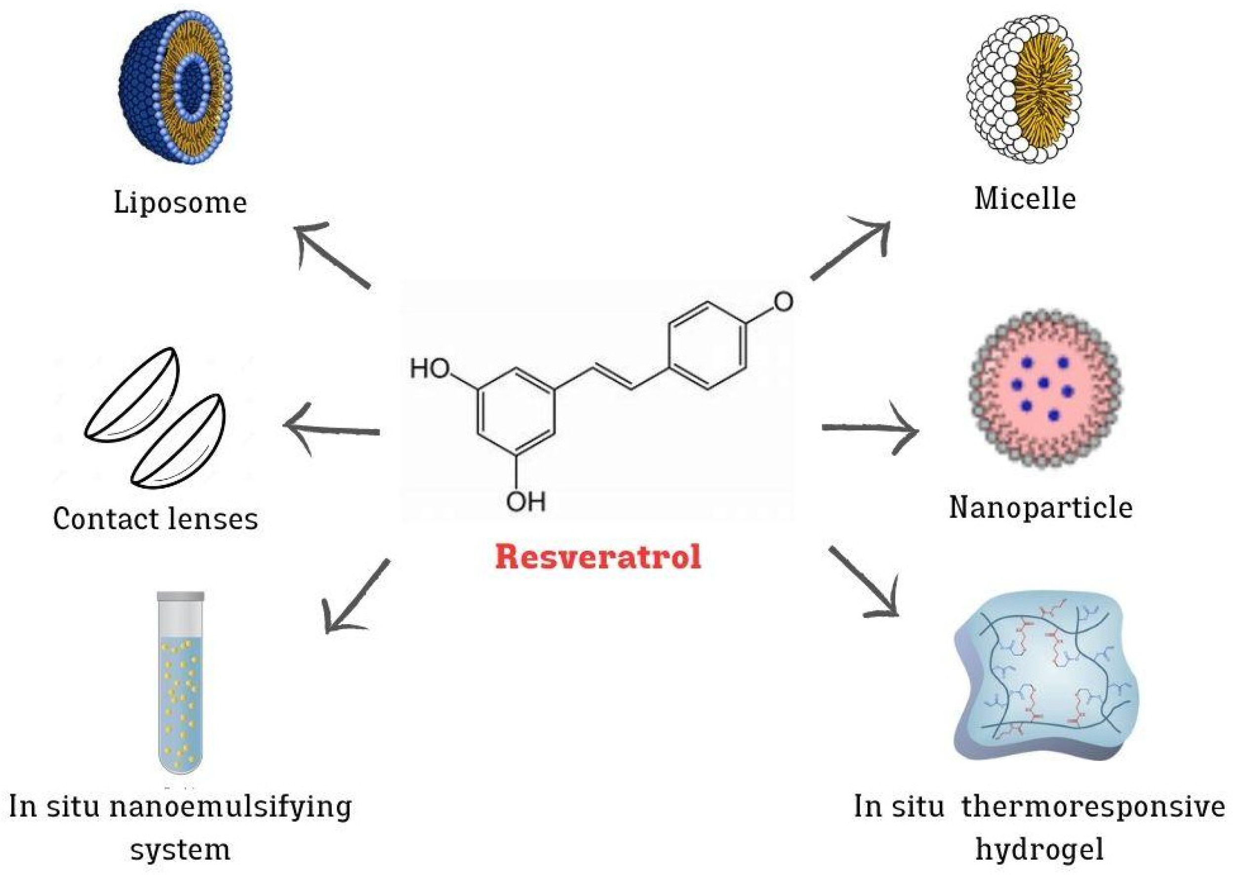 Scipharm 92 00059 g002