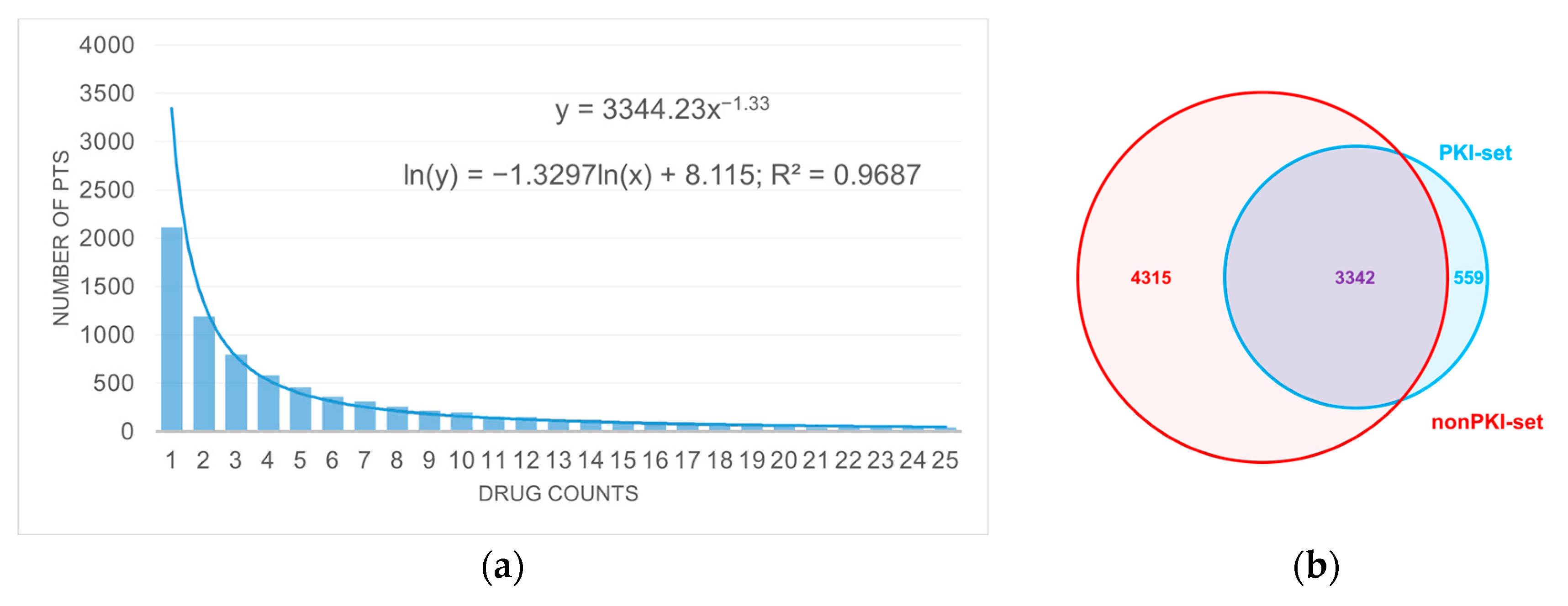 Scipharm 93 00020 g001
