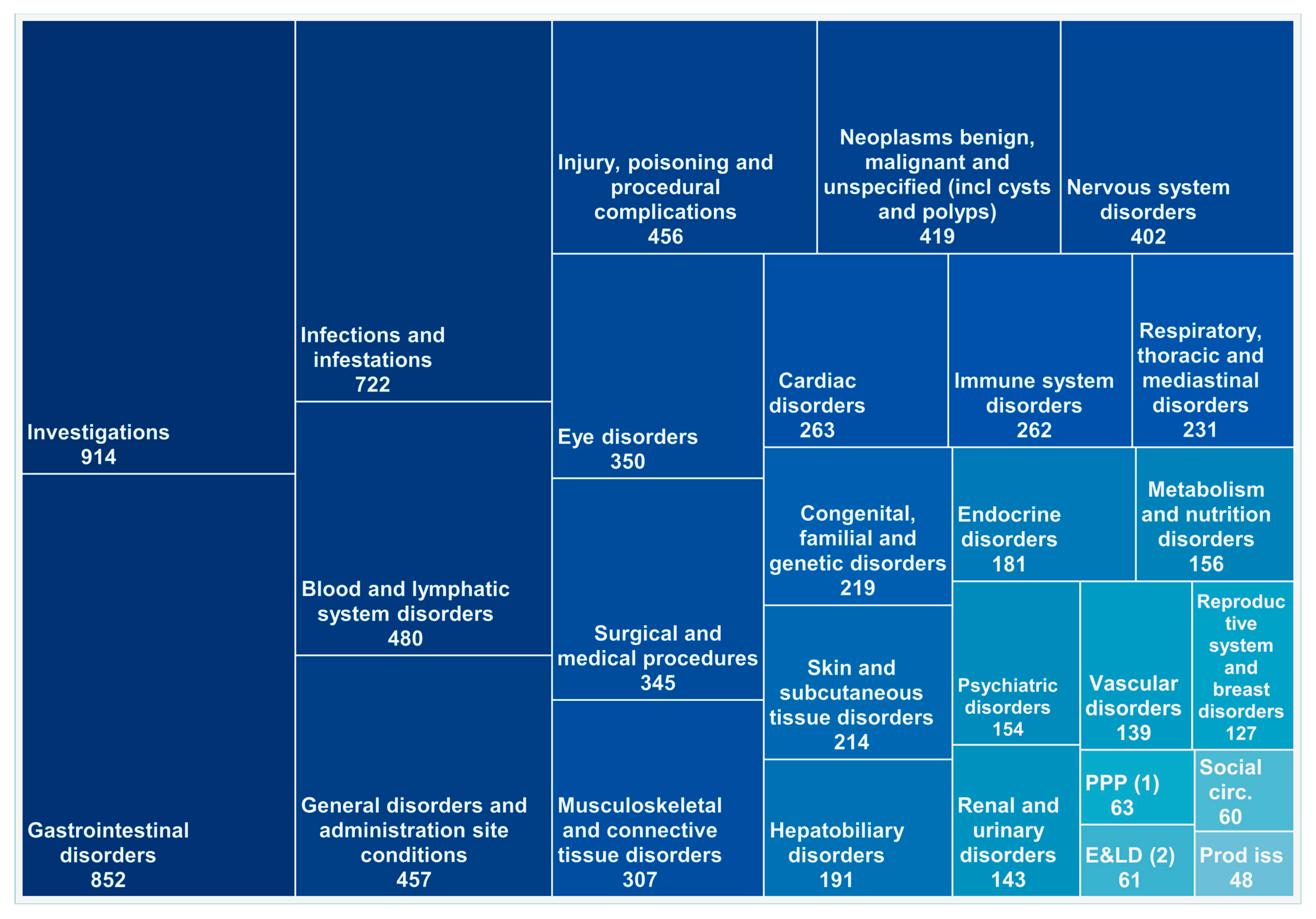 Scipharm 93 00020 g002