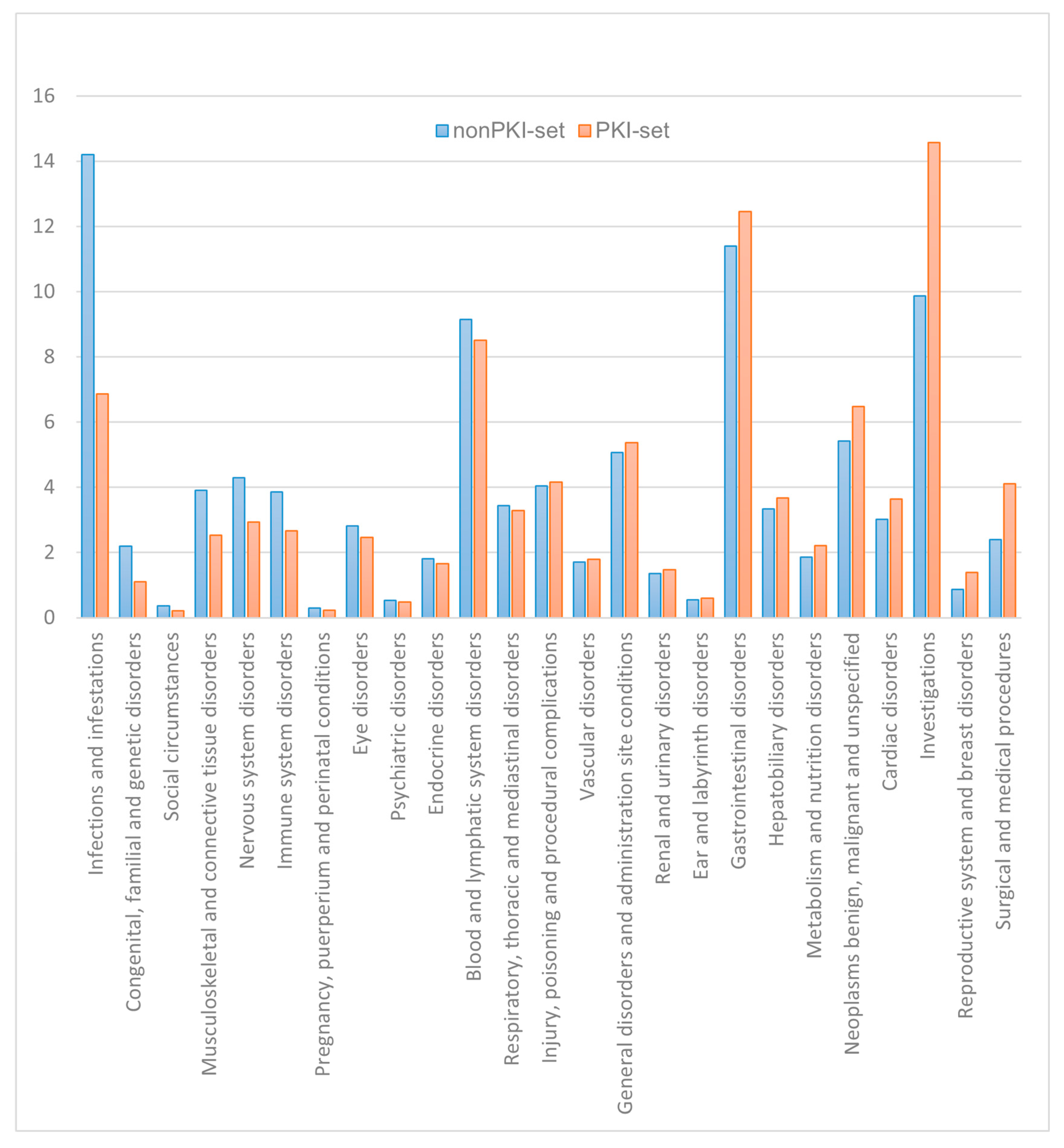 Scipharm 93 00020 g003