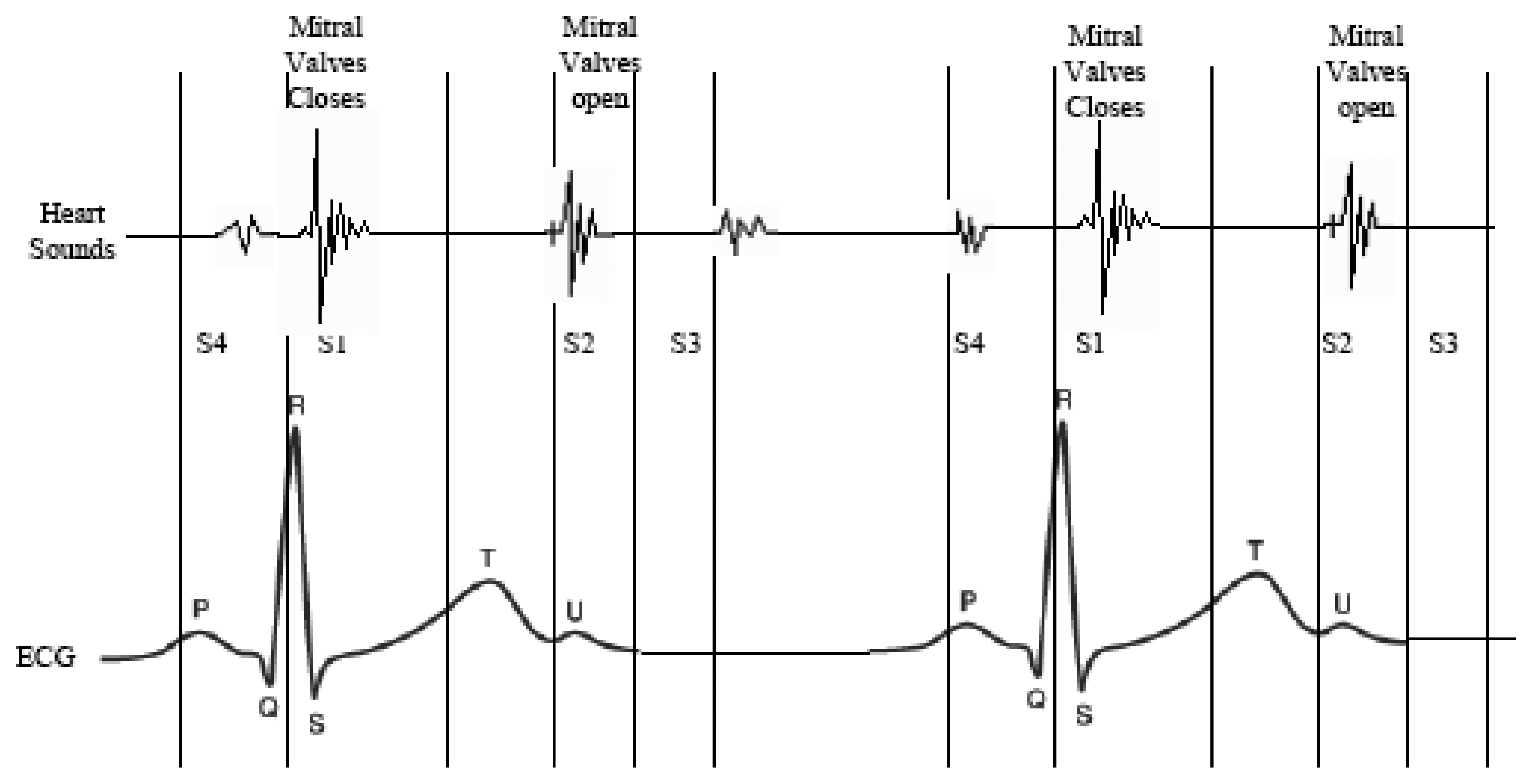 Sensors 07 03192f9