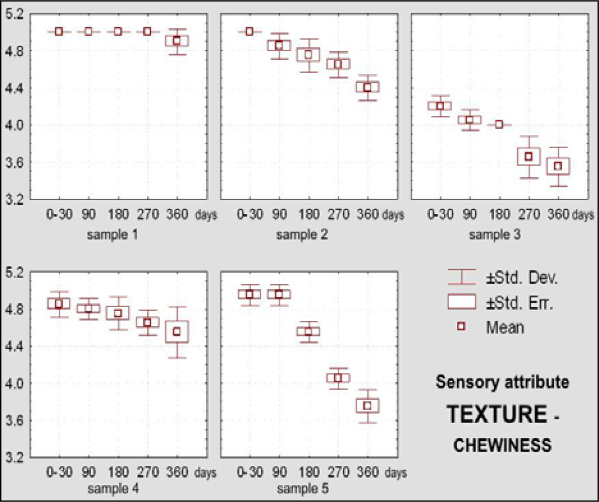 Sensors 09 01996f13 1024