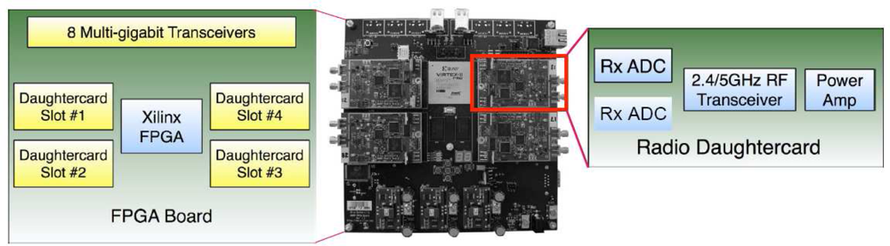 Sensors 09 06530f17 1024