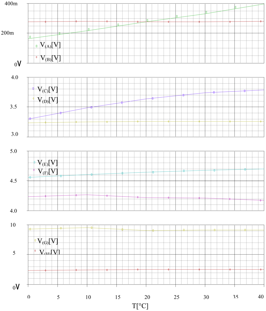 Sensors 09 08944f16