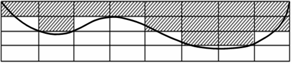 Sensors 10 08696f8