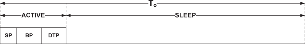 Sensors 10 09771f2 1024