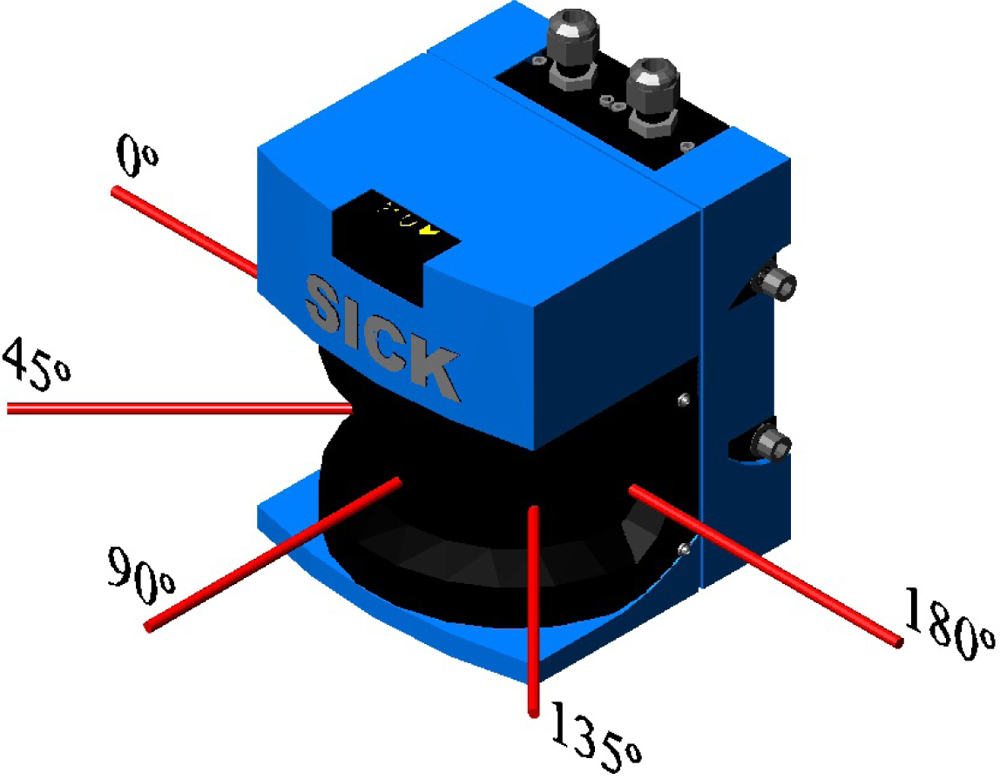 Lms nosu. Lidar дальномер. Датчик 2d-lidar sick lмs511. Lidar Arduino. Датчик ледар.