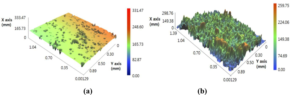 Sensors 11 02845f2 1024