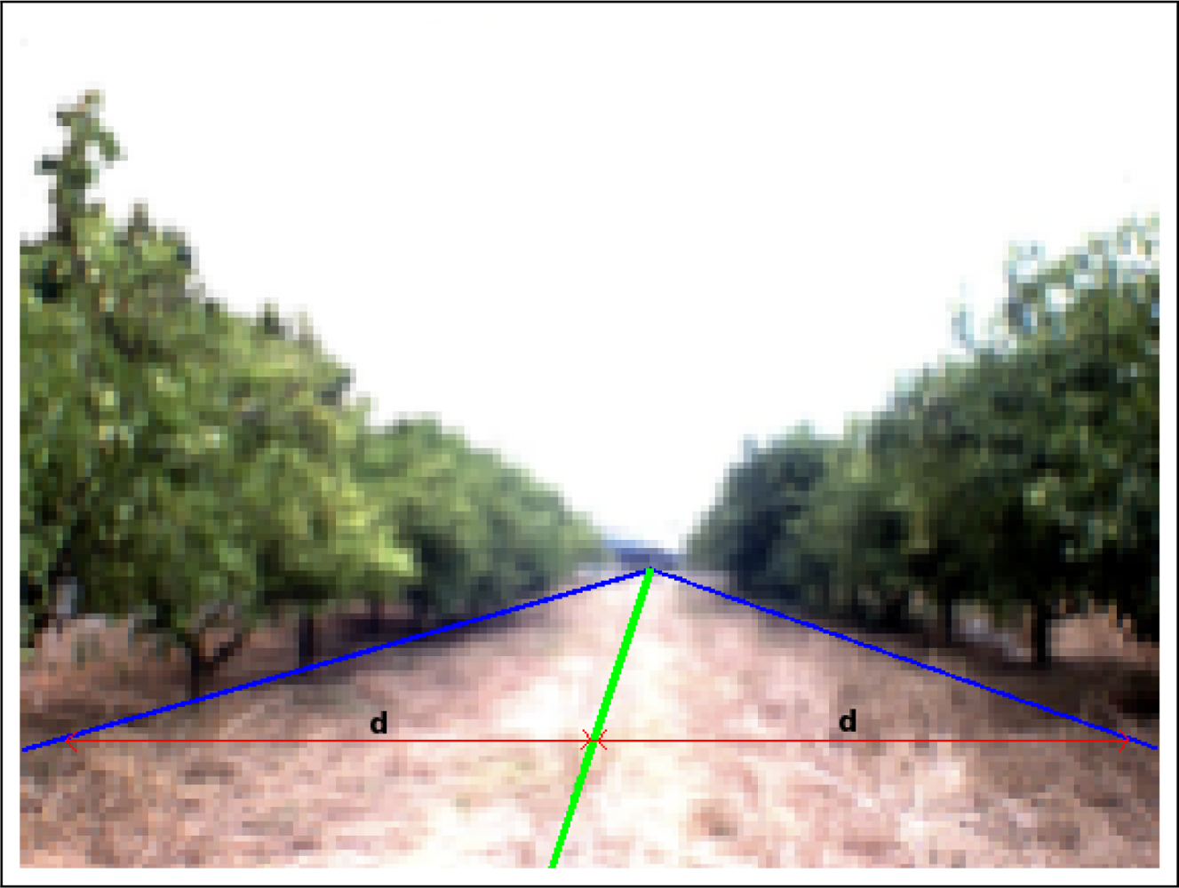 Sensors 11 04086f8 1024