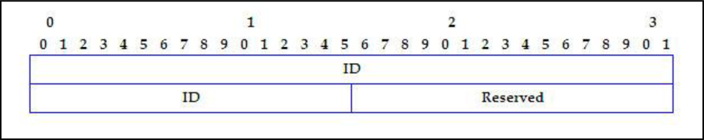 Sensors 11 04438f5 1024