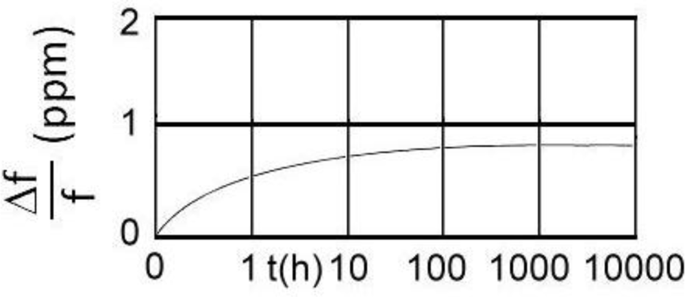 Sensors 11 04474f3 1024