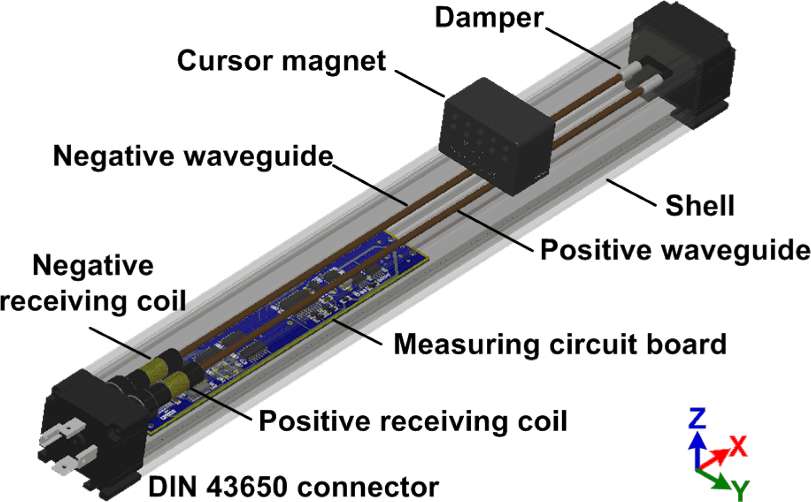 Sensors | Free Full-Text | Design and Analysis of a Differential Waveguide  Structure to Improve Magnetostrictive Linear Position Sensors