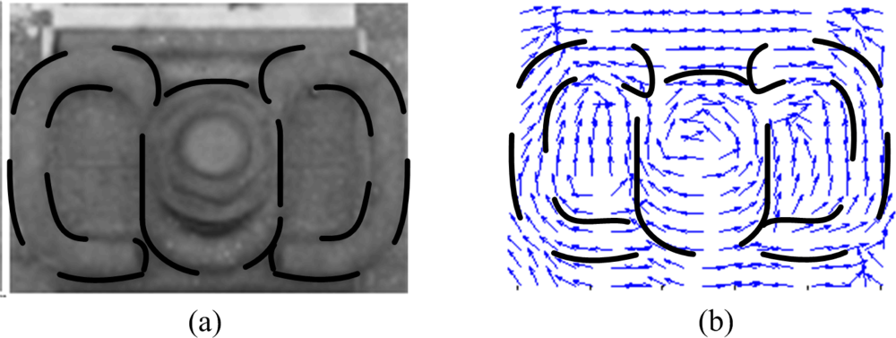 Sensors 11 07364f7 1024