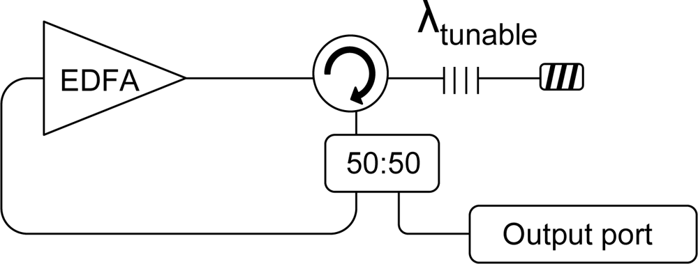 Sensors 11 08711f2 1024