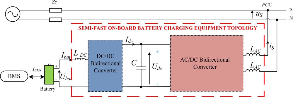 electronic too free: Isolated AC voltage sensing using LV25-P