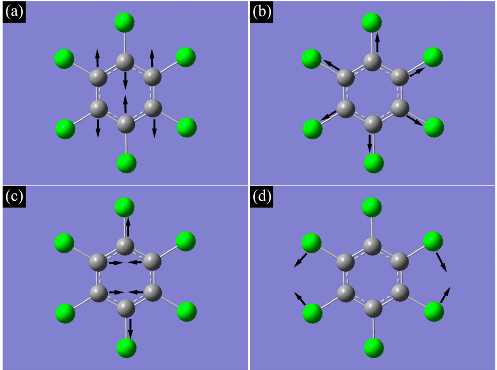 Sensors | Free Full-Text | Contrastive Analysis of the Raman Spectra of  Polychlorinated Benzene: Hexachlorobenzene and Benzene