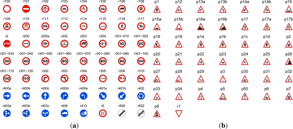 Sensors | Free Full-Text | Complete Vision-Based Traffic Sign ...