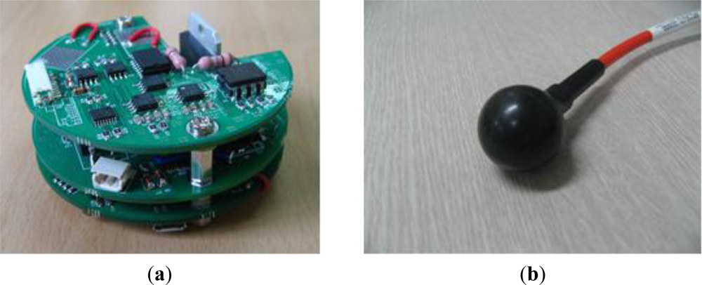 Sensors 12 02309f9 1024