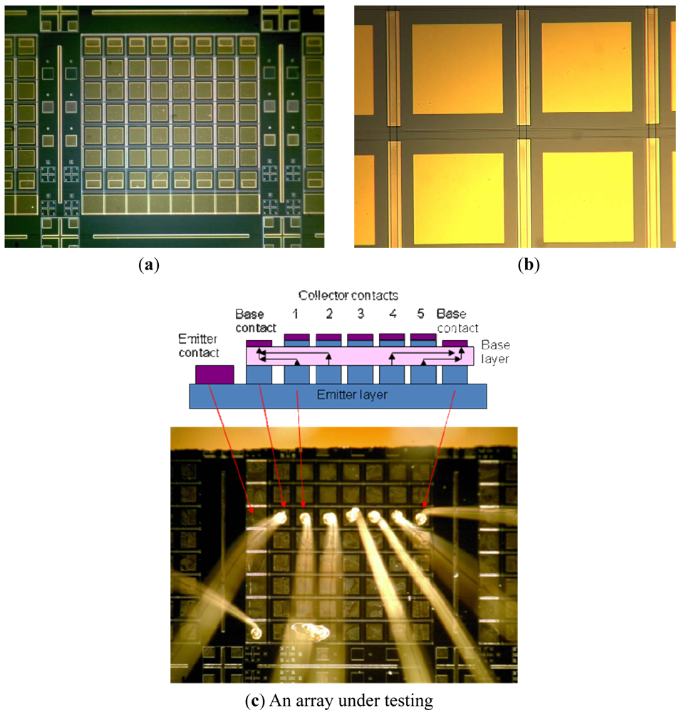 Sensors 12 06508f8 1024