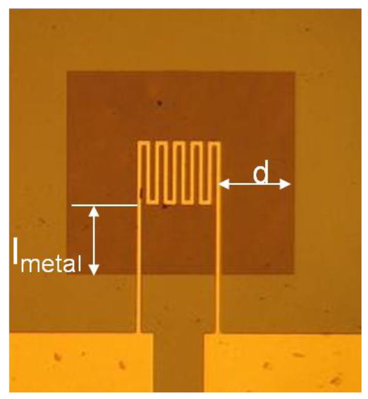 Sensors 12 08770f2 1024