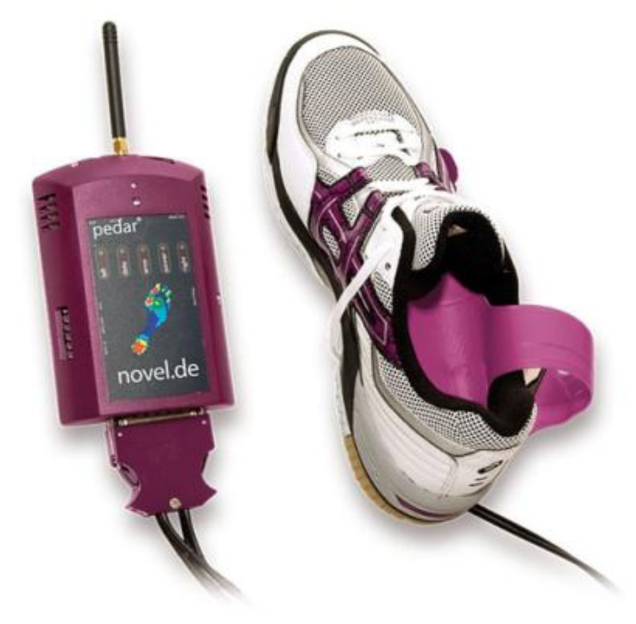 Sensors Free FullText Foot Plantar Pressure Measurement System A