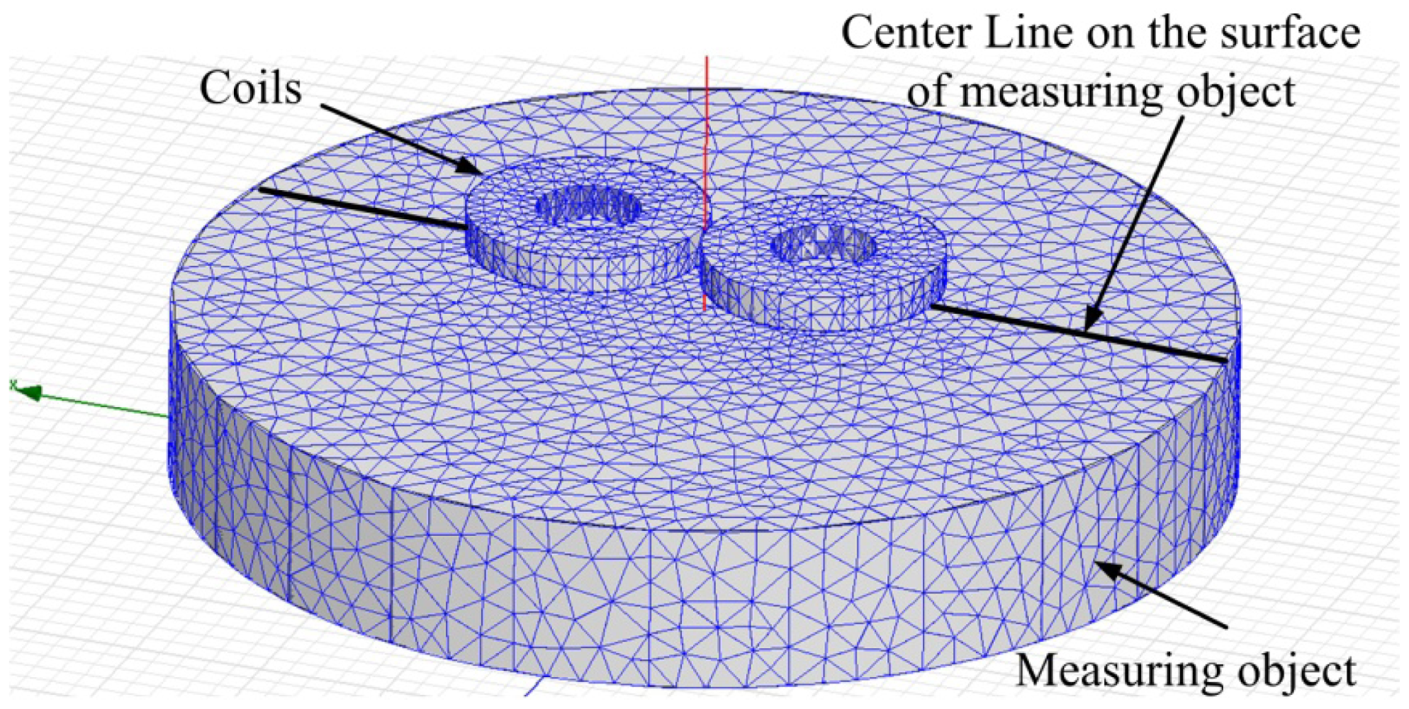 Simulation modeling