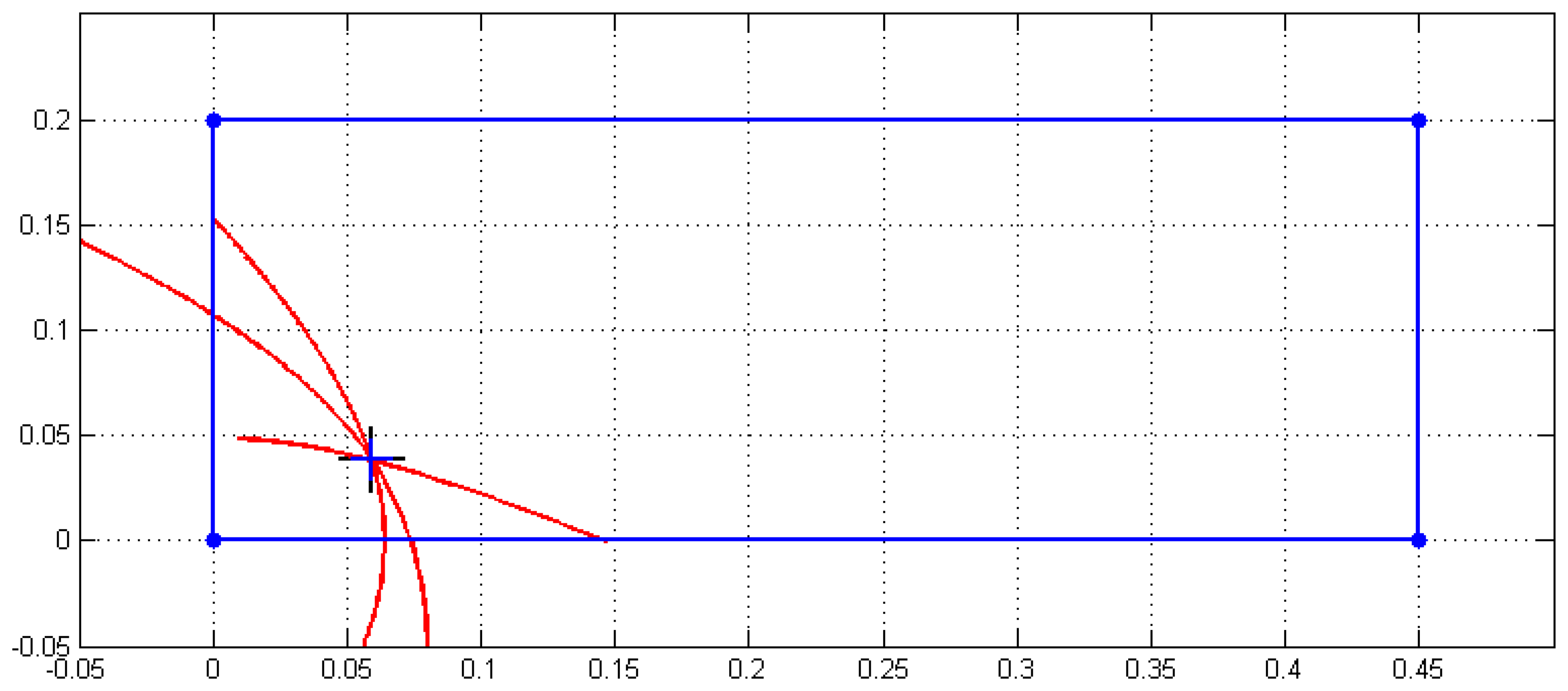 Sensors 13 07104f13 1024
