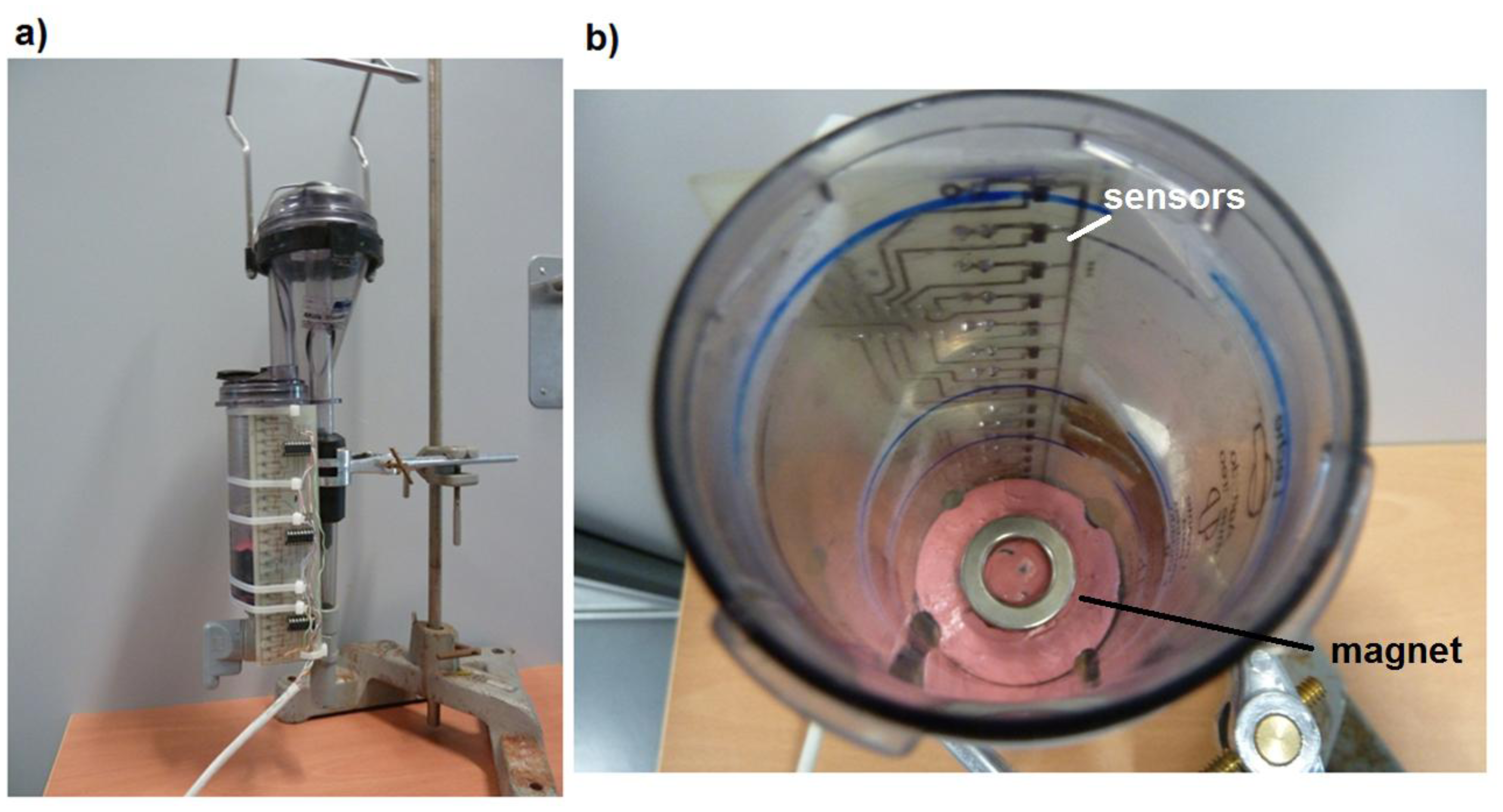 Sensors 13 08000f1 1024